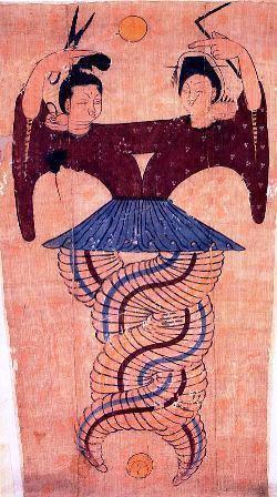 古代的 一<em>妻</em>多夫 与<em>兄妹</em>通婚