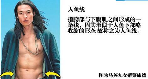 <em>女生</em>必狂呼!教你<em>练人鱼线</em>腹肌